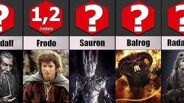 Lord of the Rings: size comparison