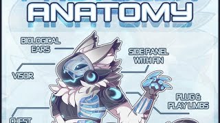 The protogen’s visor in under 60seconds