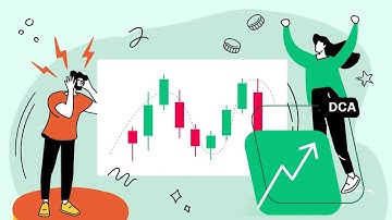 SETTING UP BYBIT DCA BOT (TUTORIAL)