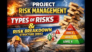 Project Risk Management: Types of Risks & Risk Breakdown Structure (RBS)