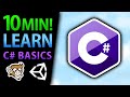 C# Programming Concepts and Fundamentals