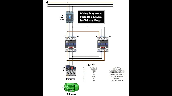 forward and reverse motor starter power and control wiring explained