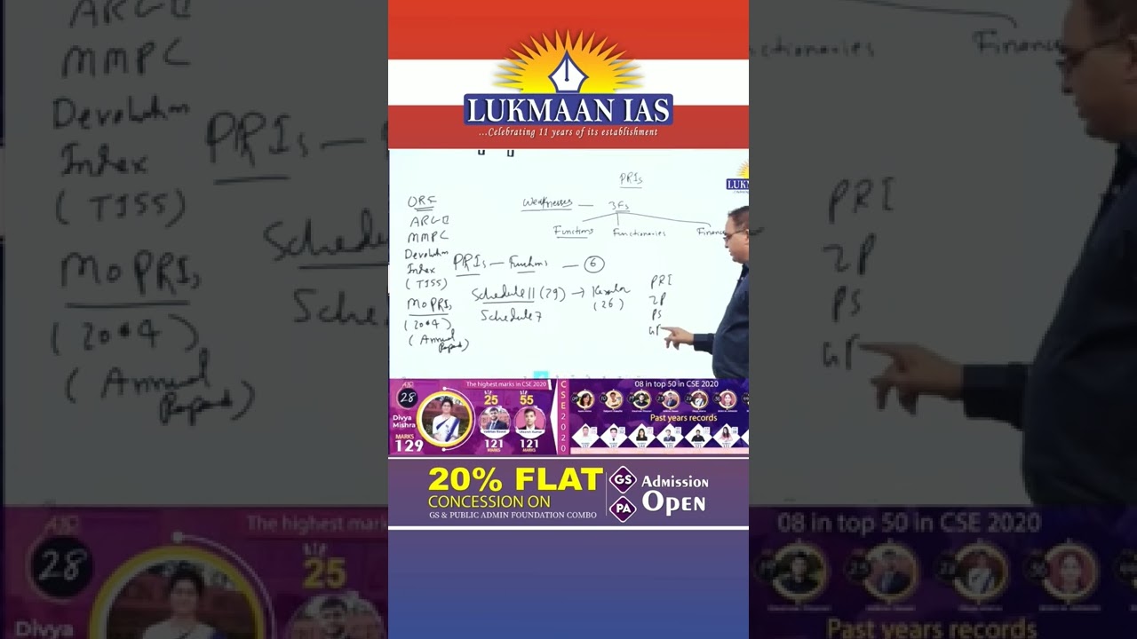 What is Activity Mapping? | By S. Ansari Sir | Lukmaan IAS