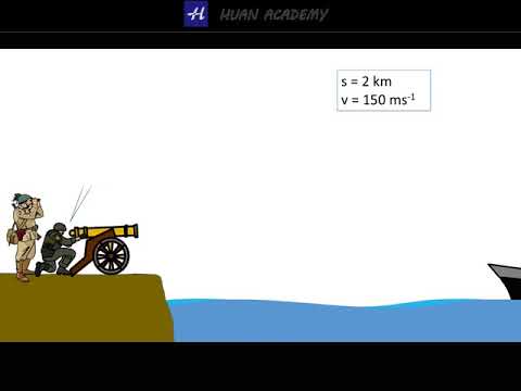Projectile motion
