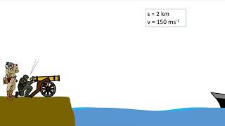 Projectile motion