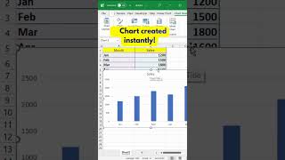 Create Excel Chart Instantly 🔥 | ALT + F1 #excel #shorts