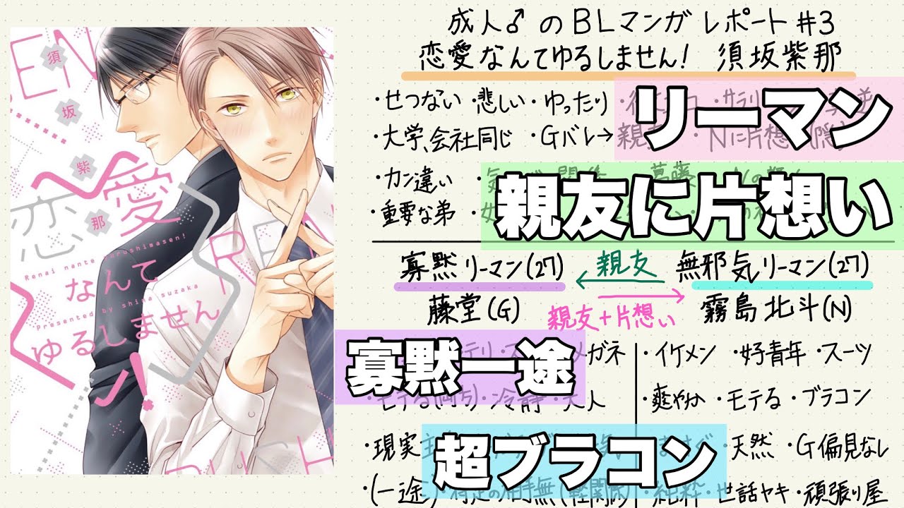 BL　まとめ売り③ 商業BL まとめ売り③ BL漫画14冊 - メルカリ