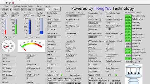 HongYuv Ultrasonic Weather Station Running on LabVIEW