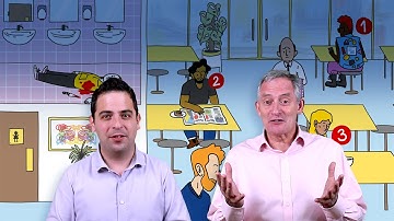 Why do students need scaffolding? | InnerDrive Online Academy