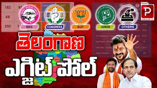 Telangana Assembly Elections Exit Poll Report | PTS Group | BRS | Congress | BJP | Telugu Popular TV
