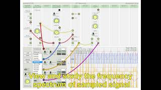 Overview of TutorTIMS simulator experiment capabilities, (w audio) screenshot 4