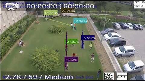 Person Re-Identification Demo