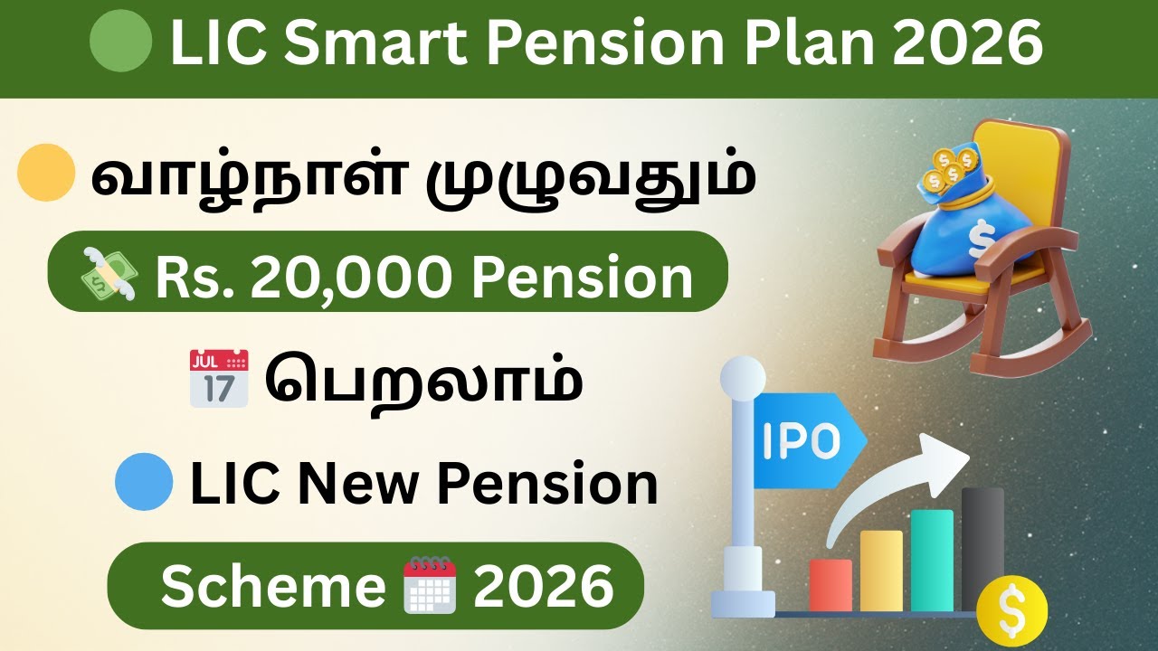 LIC Smart Pension Plan 2026 Best Pension Plan in India 2026 Guaranteed ...