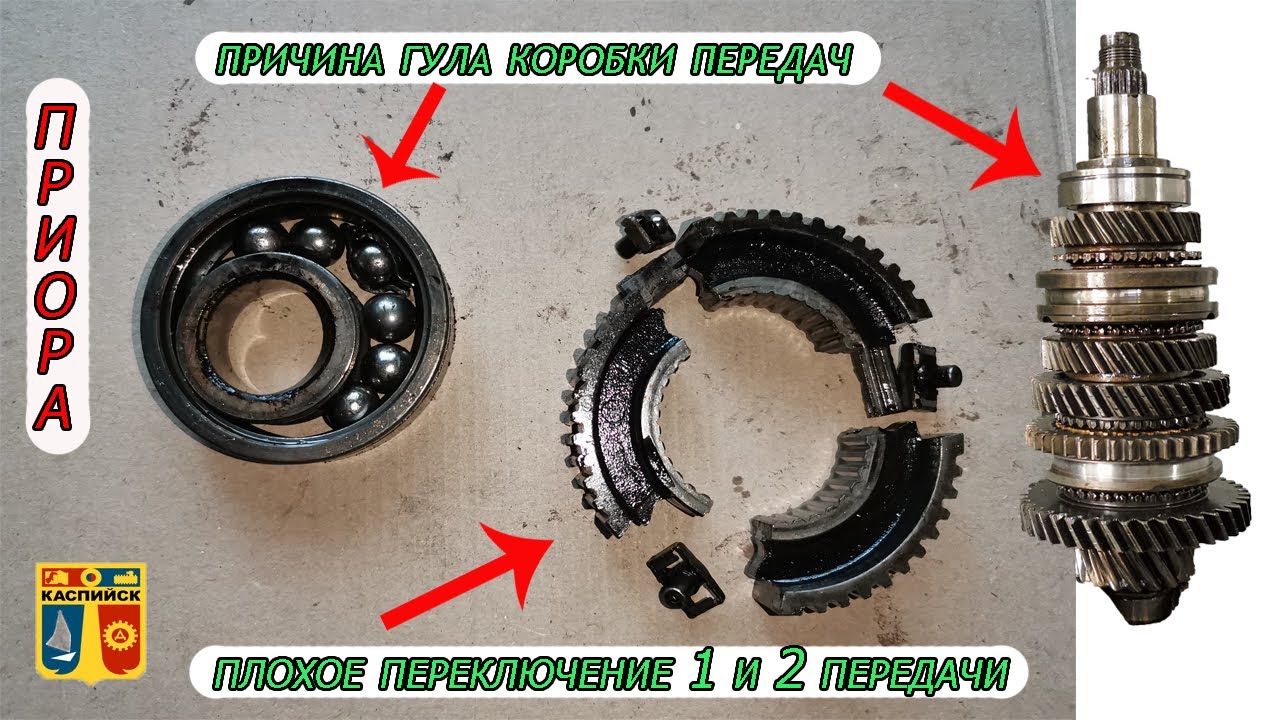 Износ и повреждение подшипников