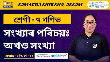 Class 7 Math