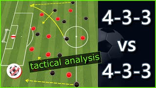4-3-3 vs 4-3-3 analysis! Formation vs formation!