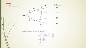 MAT097 Chapter 7 - 7.4 Probability (video4of7)