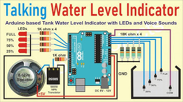 Talking Water Level Indicator using Arduino