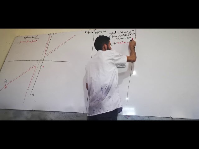 المناقشة البيانية m بأنواعها