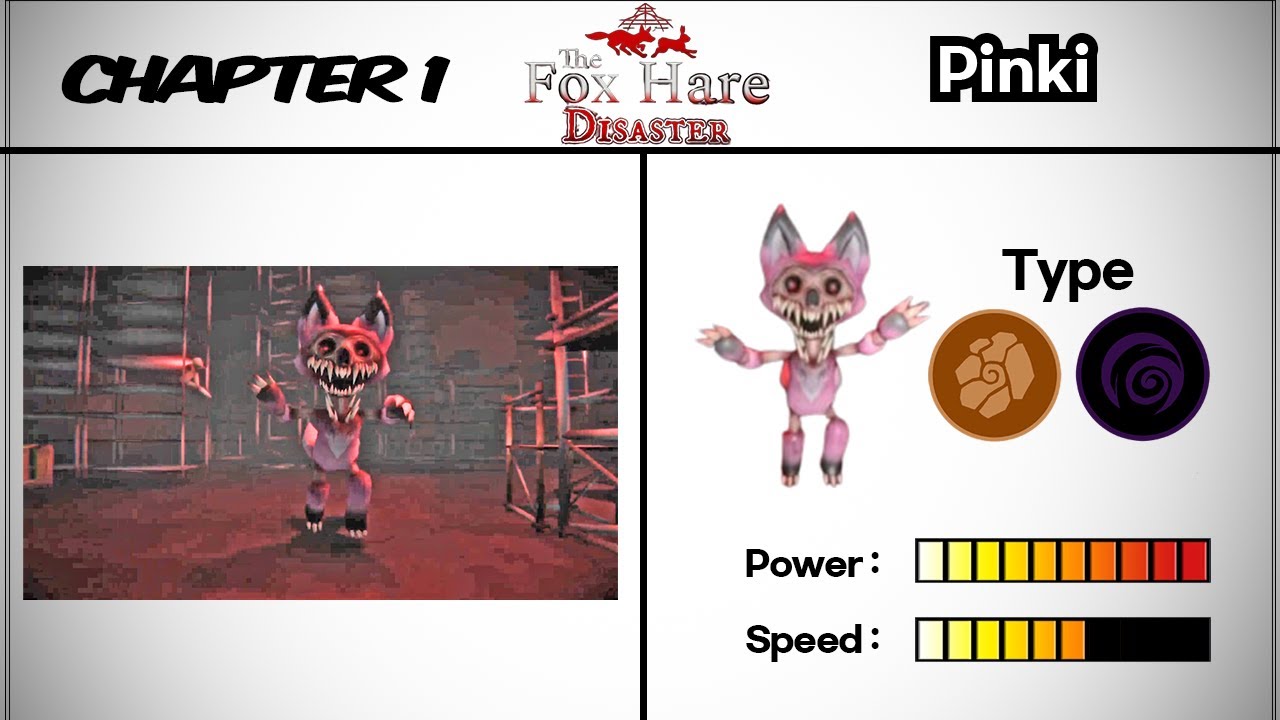 The Fox Hare Disaster All Characters Book & Power Comparison 🔥