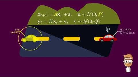 Visually Explained: Kalman Filters