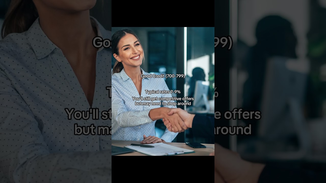 How your credit score affects your car loan