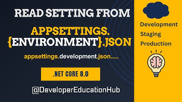 7 | Read Appsettings for Multiple Environments in .NET Core | Environment-Specific Configurations