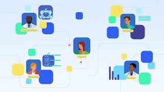 Care Portal introduction