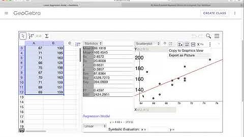 Linear Regression Analysis using GeoGebra