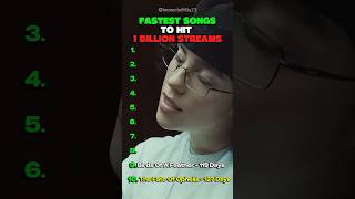 Top 10 Fastest Songs to Hit 1 Billion Streams