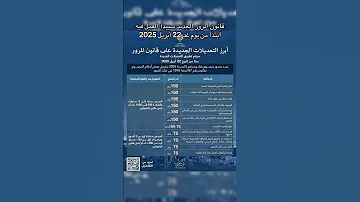 قانون المرور الجديد سيبدأ العمل فيه ابتدأ من يوم غد 22 أبريل 2025 الكويت مرور Kuwait Shorts 