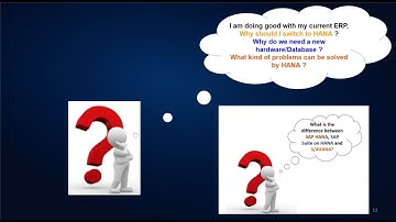 Session1_SAP S 4 HANA Simple Logistics Session -  Hana Use Cases