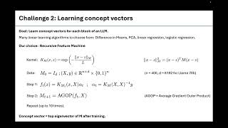 Adit Radhakrishnan | Toward universal steering and monitoring of AI models