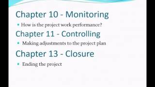 OPM 615 Module 8 Intro