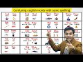 Confusing Words in English by Dharmendra Sir | Spoken Vocabulary | SSC CGL | UPSC | Bank Po