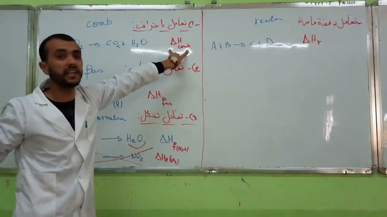ما قل و دل 2022   thermo cour1
