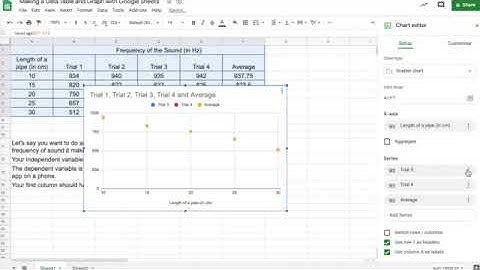 Making a Data Table and Graph with Google Sheets