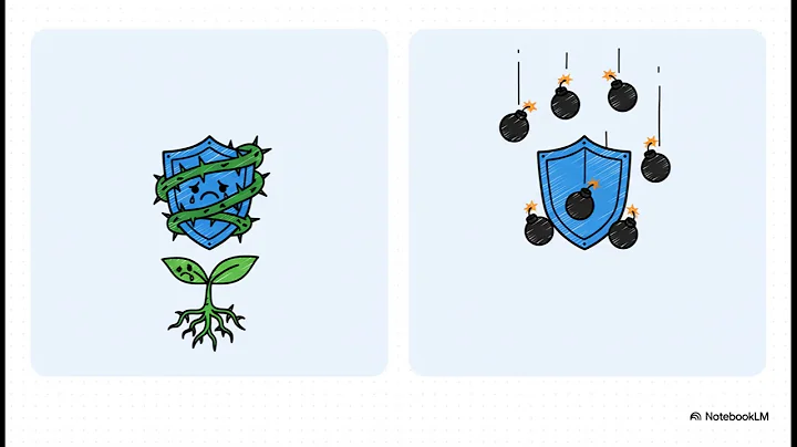 Review Bombs & Crisis Control: How Businesses Survive Viral Backlash