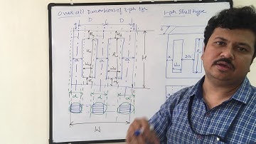 Transformer Design Lec 7 Main Dimensions Example 1