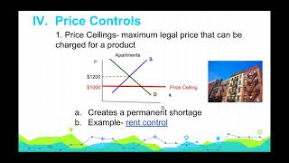 Module 8 Notes: Price Controls