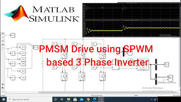 Permanent Magnet Synchronous Motor(PMSM) Drive using 3 phase sine PWM Inverter | open loop | MATLAB