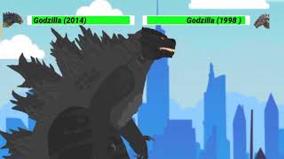 [DC2] Titanus Godzilla 2014 vs Godzilla 1998 | ANIMATION with healthbars