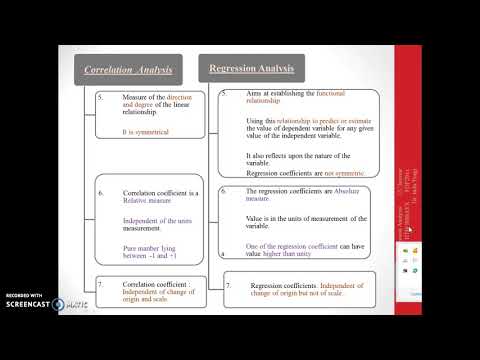 L2   Comparison Between Correlation and Regression Analysis