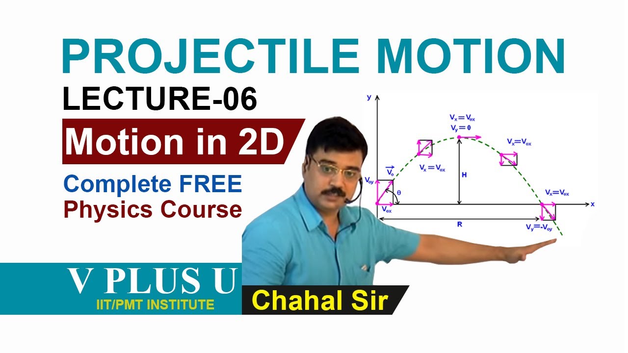Projectile Motion || Motion in 2D || Motion in Plane || Energy of ...