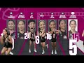 AKARI  vs. CHOCO MUCHO - Full Match | Finals | 2024-25 PVL All-Filipino Conference