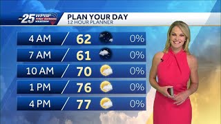 Partly Cloudy and Mild for SFL