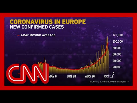 Covid-19 cases are rising sharply in parts of Europe.