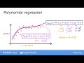 #30 Machine Learning Specialization [Course 1, Week 2, Lesson 2]