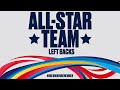 ALL STAR TEAM NOMINEES | LEFT BACKS | Men&#39;s EHF EURO 2020