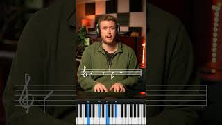 The Most Important Comping Rhythm